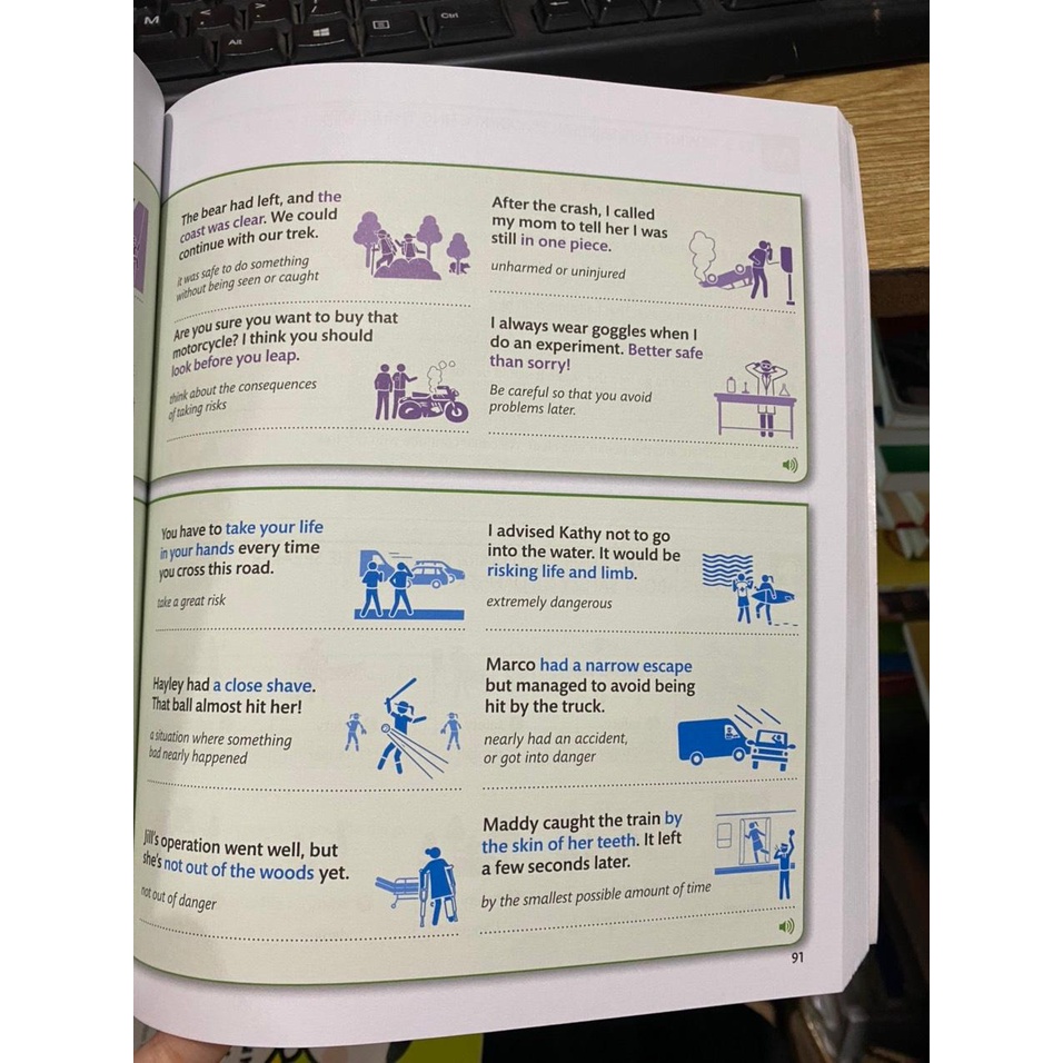 Sách - Tiếng anh cho mọi người : English for everyone : English idioms ( Nhân Trí Việt )