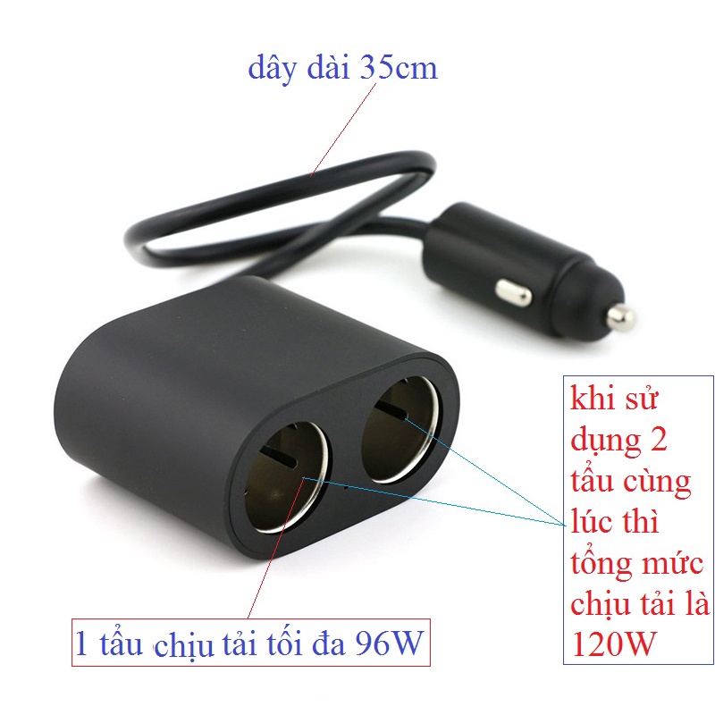 Chia tẩu sạc ô tô Roidmi chia ra 2 ổ cắm tẩu DYQ01RM