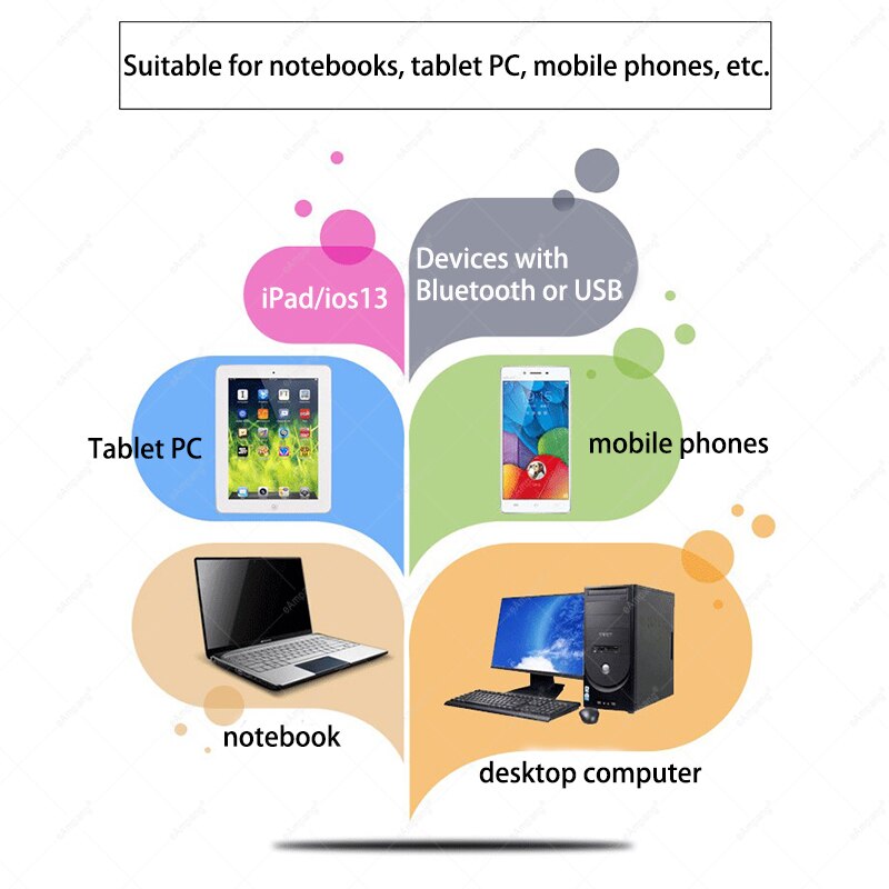 Chuột Bluetooth 5.0 Không Dây Cho Ipad Mac Ios Android Laptop Tablet PV Và Điện Thoại Thông Minh | BigBuy360 - bigbuy360.vn
