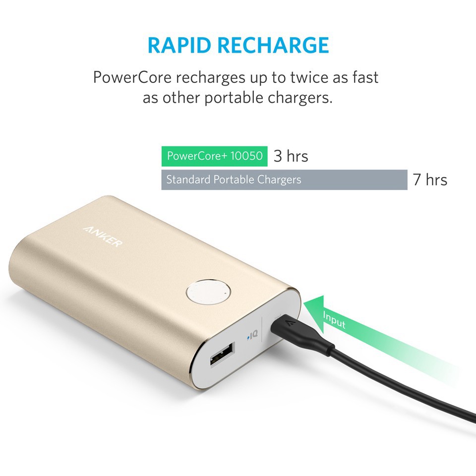 Pin sạc dự phòng ANKER PowerCore+ 10050mAh Quick Charge 2.0 - A1310