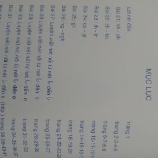 Vở tập viết Thúy Hà