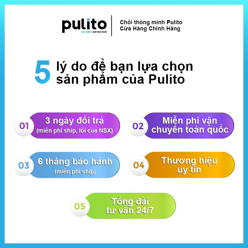 Bông Lau Tròn Thay Thế Mâm Inox - Bông Lau Nhà Hình Tròn Thay Thế Cây Lau Nhà LS- BLT