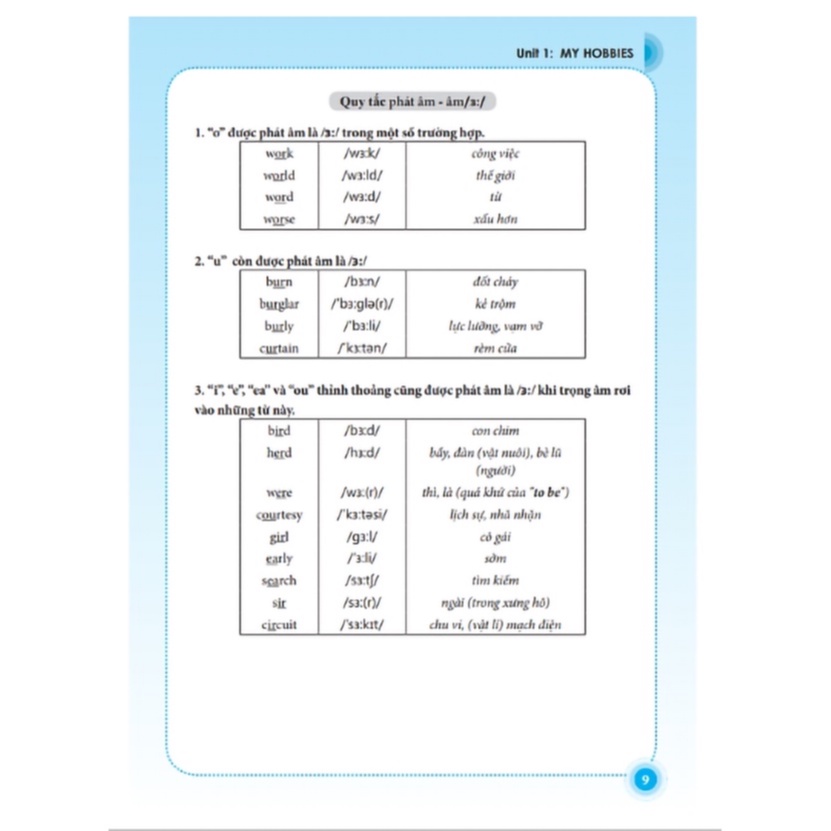 Sách - GLOBAL SUCCESS Trọng tâm ngữ pháp tiếng Anh lớp 7 tập 1 (tái bản 3)
