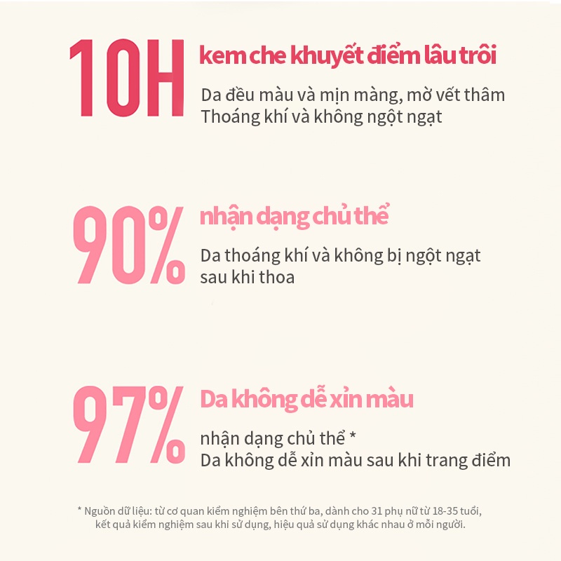 Kem nền dạng lỏng ZA No.02 chống nắng SPF15 PA++ dưỡng ẩm kiềm dầu che phủ lỗ chân lông 25ml