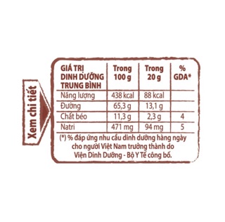 Cà phê hòa tan NESCAFÉ Cappuccino Vị Dừa (1 gói x 20g)