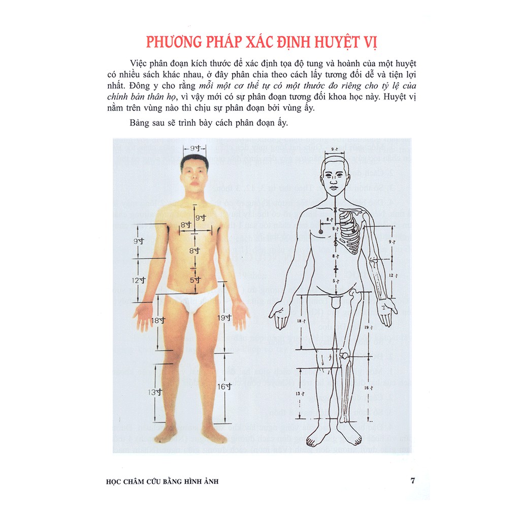 Sách - Học Châm Cứu Bằng Hình Ảnh (Tái Bản)