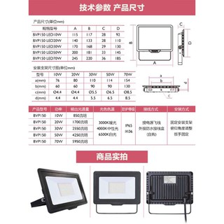 đèn pha led bvp150 philips 20w50w