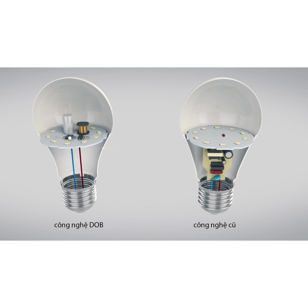 Bóng Led Buld DOB 5W, 9W, 15W, 20W, 30W Kingled