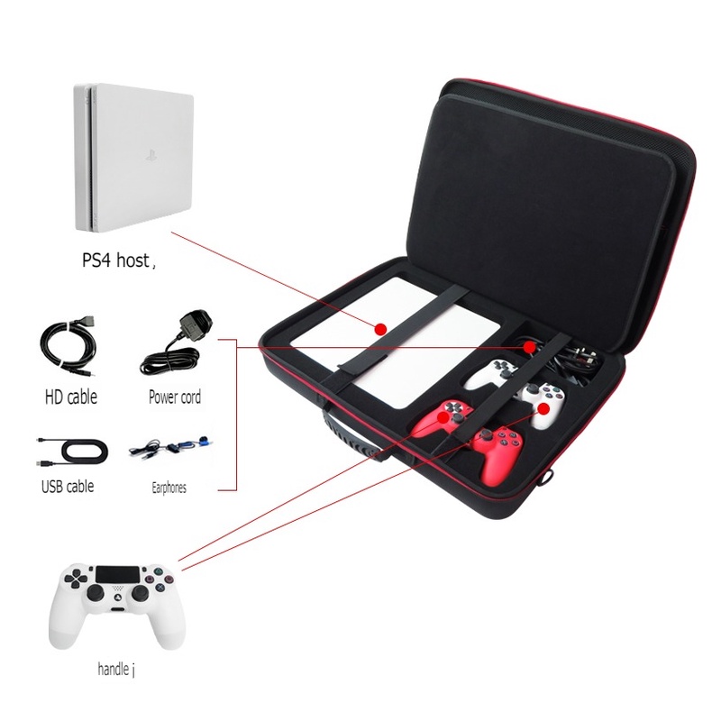 Túi balo đựng màn hình portable + máy game PS4 SLIM / PRO / PS5 storage bag