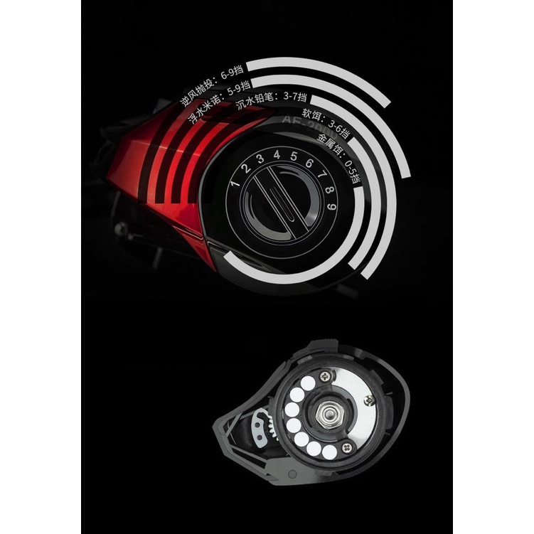 Máy câu lure máy ngang câu cá Lure Pro AE tay trái và tay phải