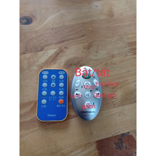Khiển remote máy lạnh điều hòa cửa sổ một cục Kozumi Yamazen Toyotomi Corona Morita