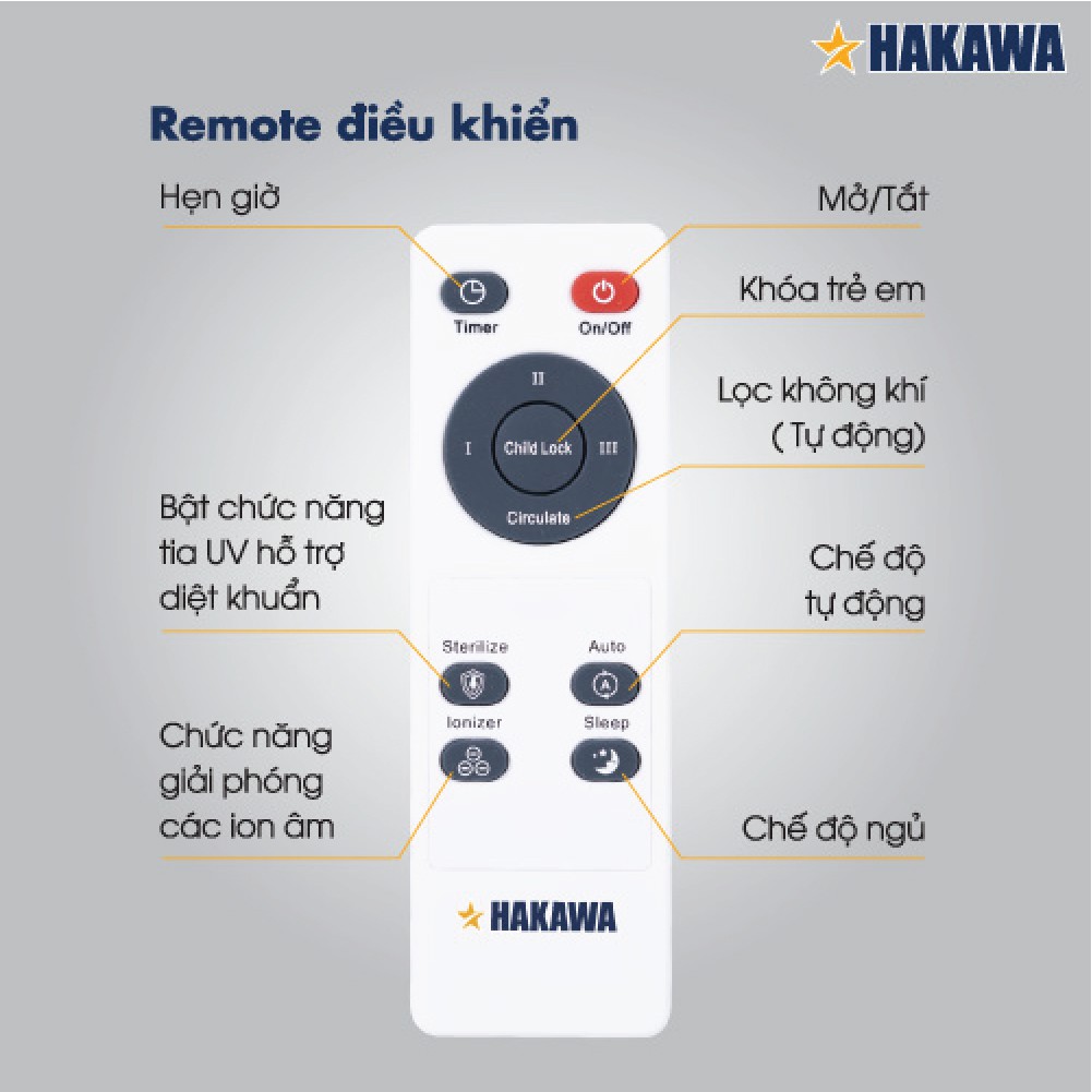 MÁY LỌC KHÔNG KHÍ CAO CẤP HAKAWA - HK-K2 - CÔNG NGHỆ SỐ 1 NHẬT BẢN - BẢO HÀNH CHÍNH HÃNG 2 NĂM