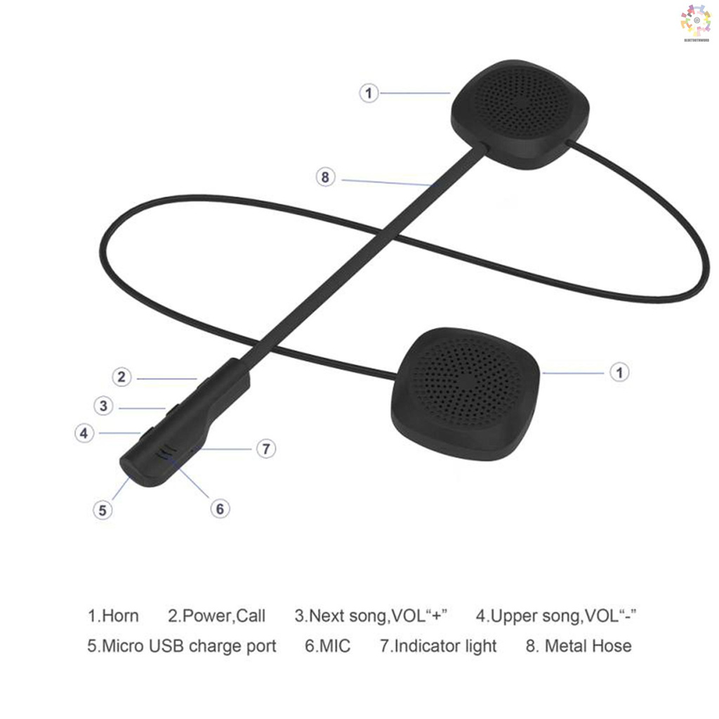 Mũ Bảo Hiểm Tích Hợp Tai Nghe Bluetooth 5.0 + Edr Có Mic