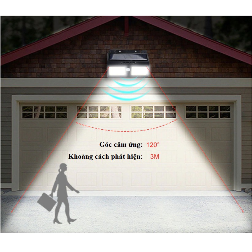 Đèn led đôi cảm biến hồng ngoại năng lượng mặt trời  - cảm biến 3 chế độ - Energy Green Lighting