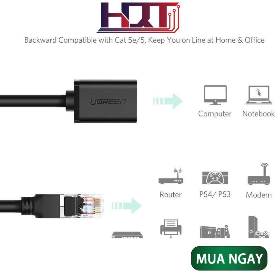 Dây mạng nối dài CAT6 UTP RJ45 Patch Cords UGREEN NW112