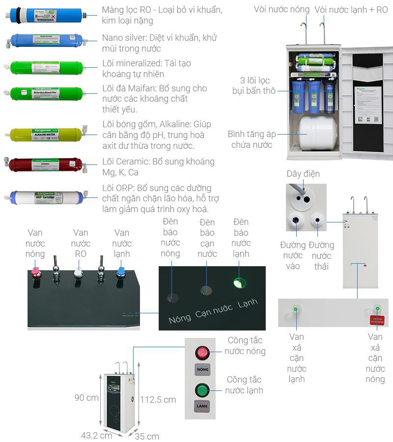 Máy lọc nước RO nóng nguội lạnh Kangaroo KG10A3 10 lõi -Gồm 10 lõi 2 vòi nóng-lạnh-nguội, bảo hành 12 tháng chính hãng