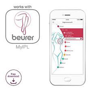 Máy triệt lông Beurer IPL5500 - 200.000 xung
