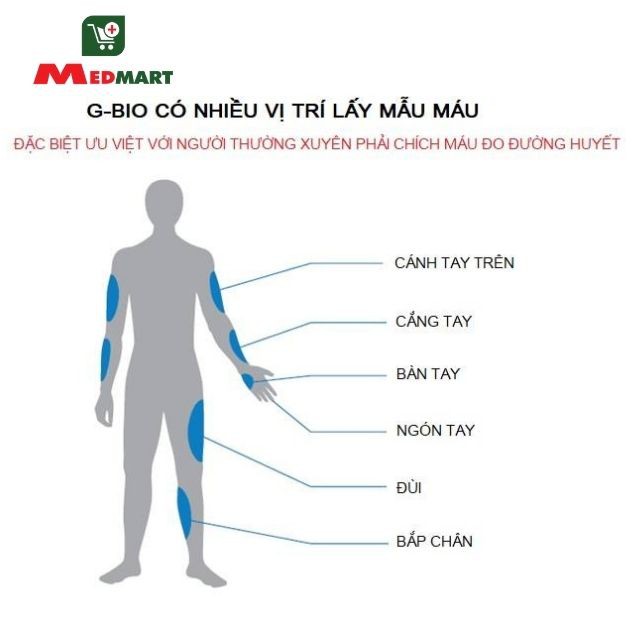 Que Thử Đường Huyết, Thử Tiểu Đường GBIO BASE - M.I.TECH Hàn Quốc, Hộp 50 Que Test - MEDMART