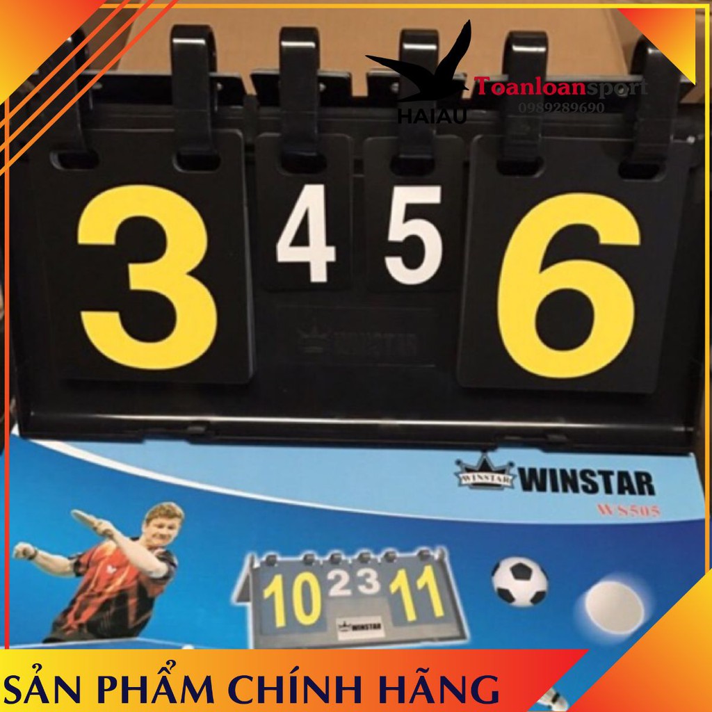 Bảng tính điểm