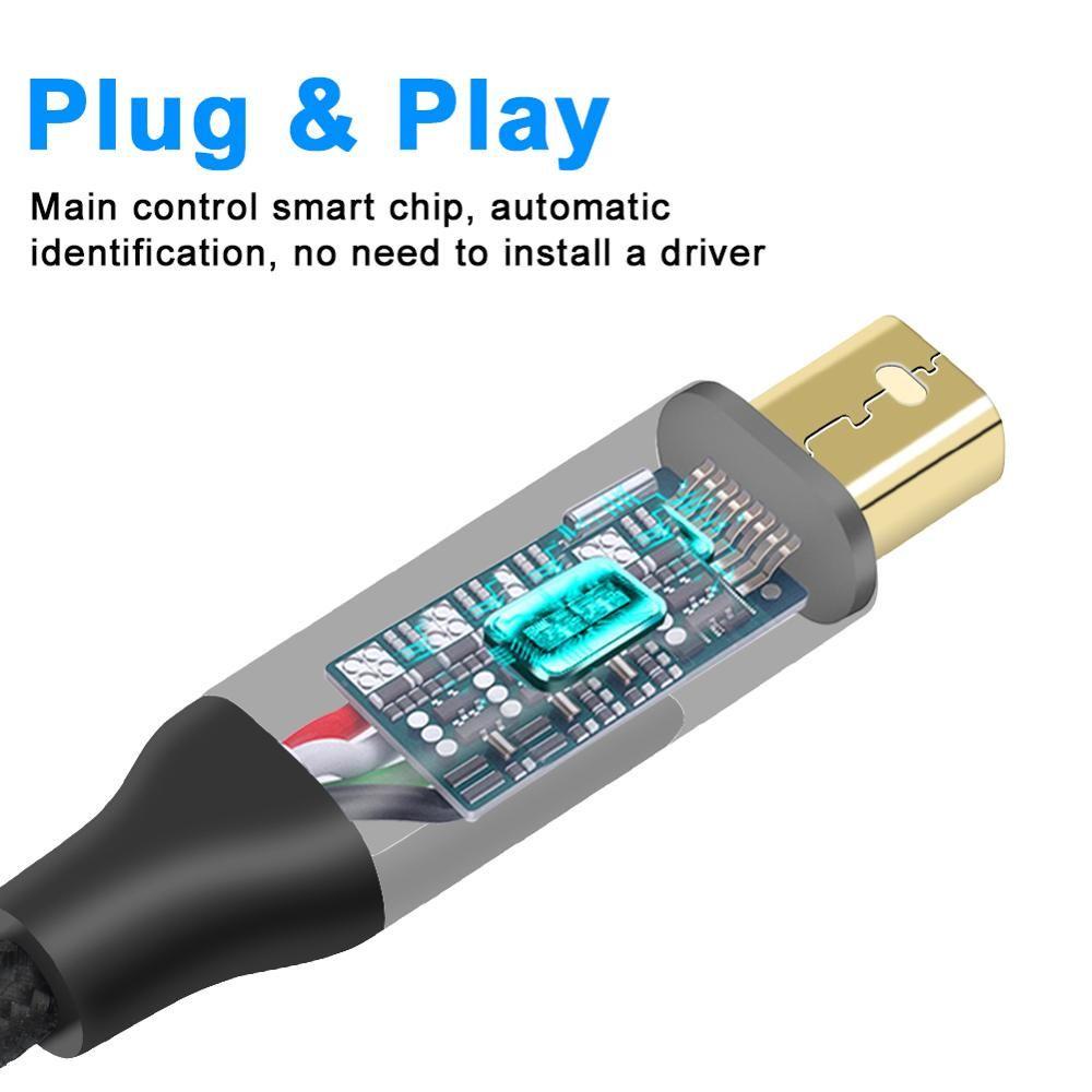 MYRONGVN Cáp ChuyểN ĐổI 1.4M, Type C Sang Mini DP Cho HDTV - 1.8m