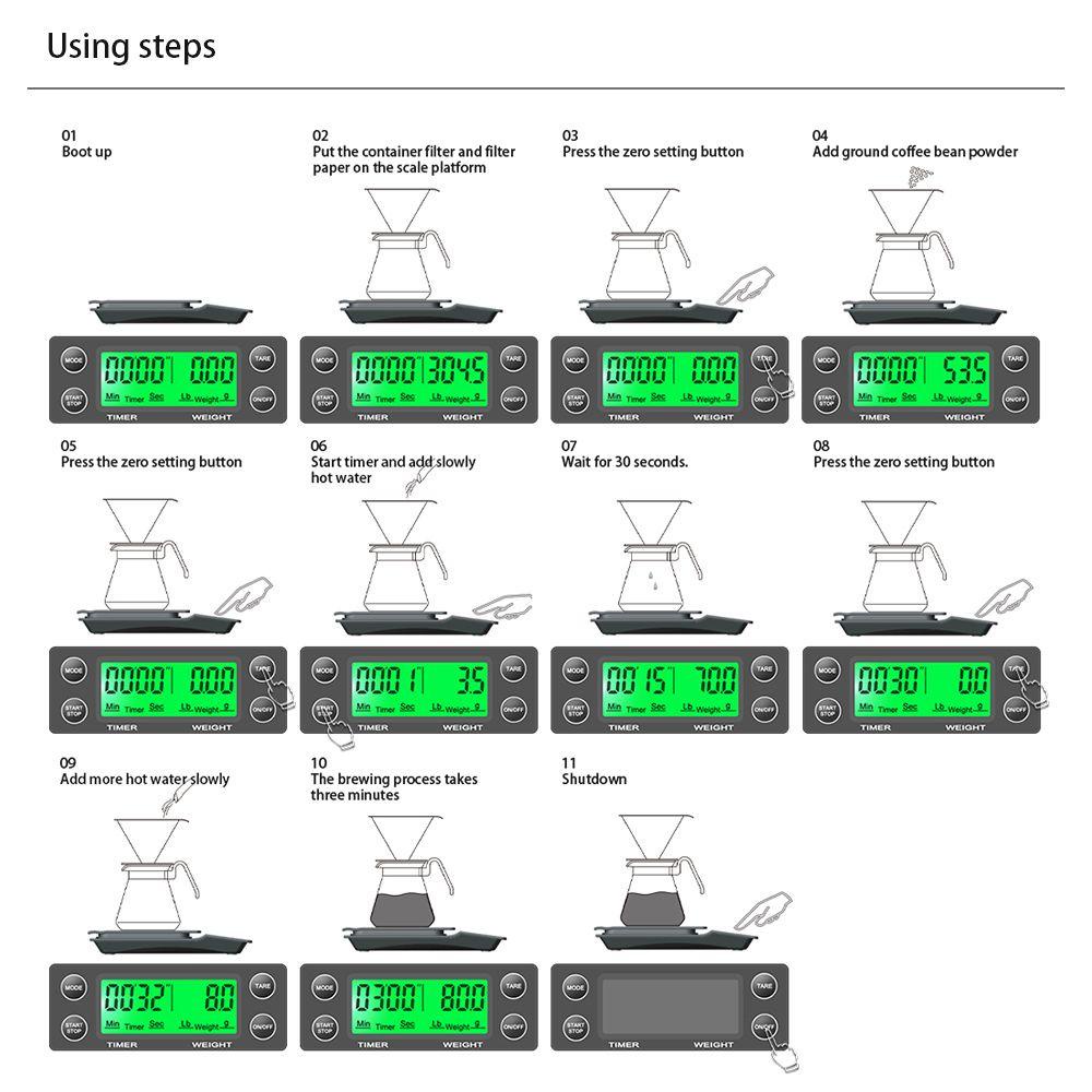 Cân Điện Tử Đo Lường Cà Phê Nhỏ Giọt Màn Hình LCD