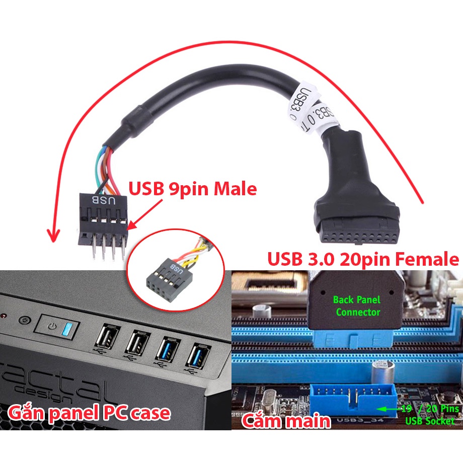 Cáp chuyển đổi USB 20Pin Mainboard ra 9Pin USB 2.0 male chân đực, cắm ra mặt trước PC, hoặc panel hub usb sau case