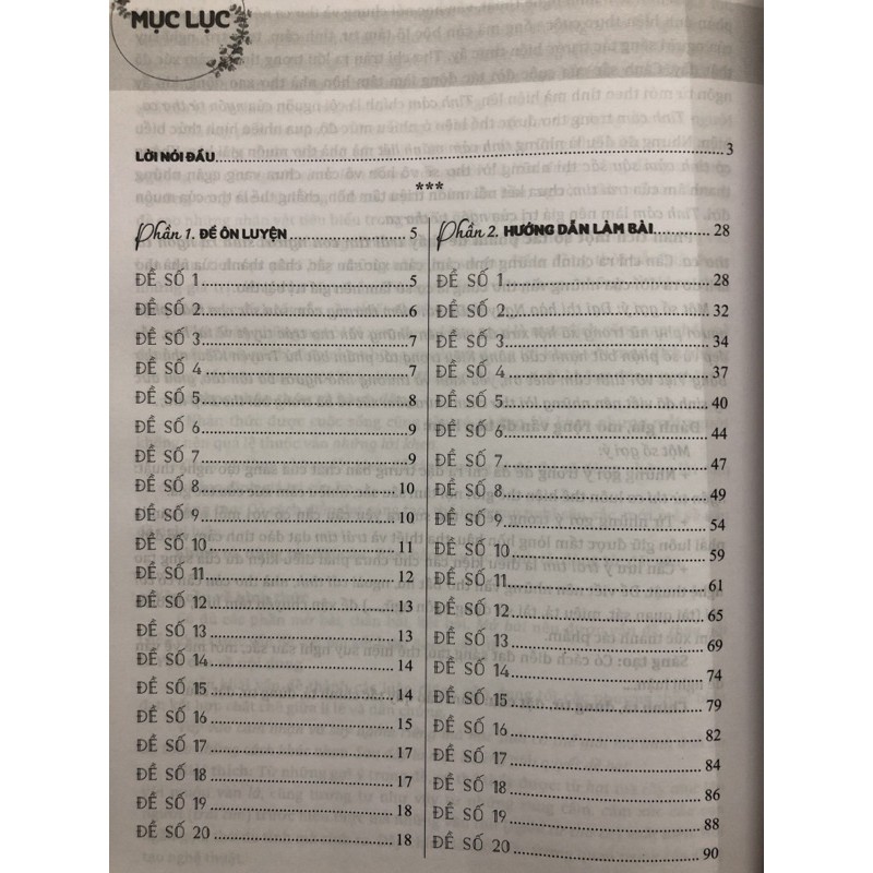 Sách - Bộ đề ôn luyện thi vào lớp 10 THPT chuyên Môn Ngữ Văn