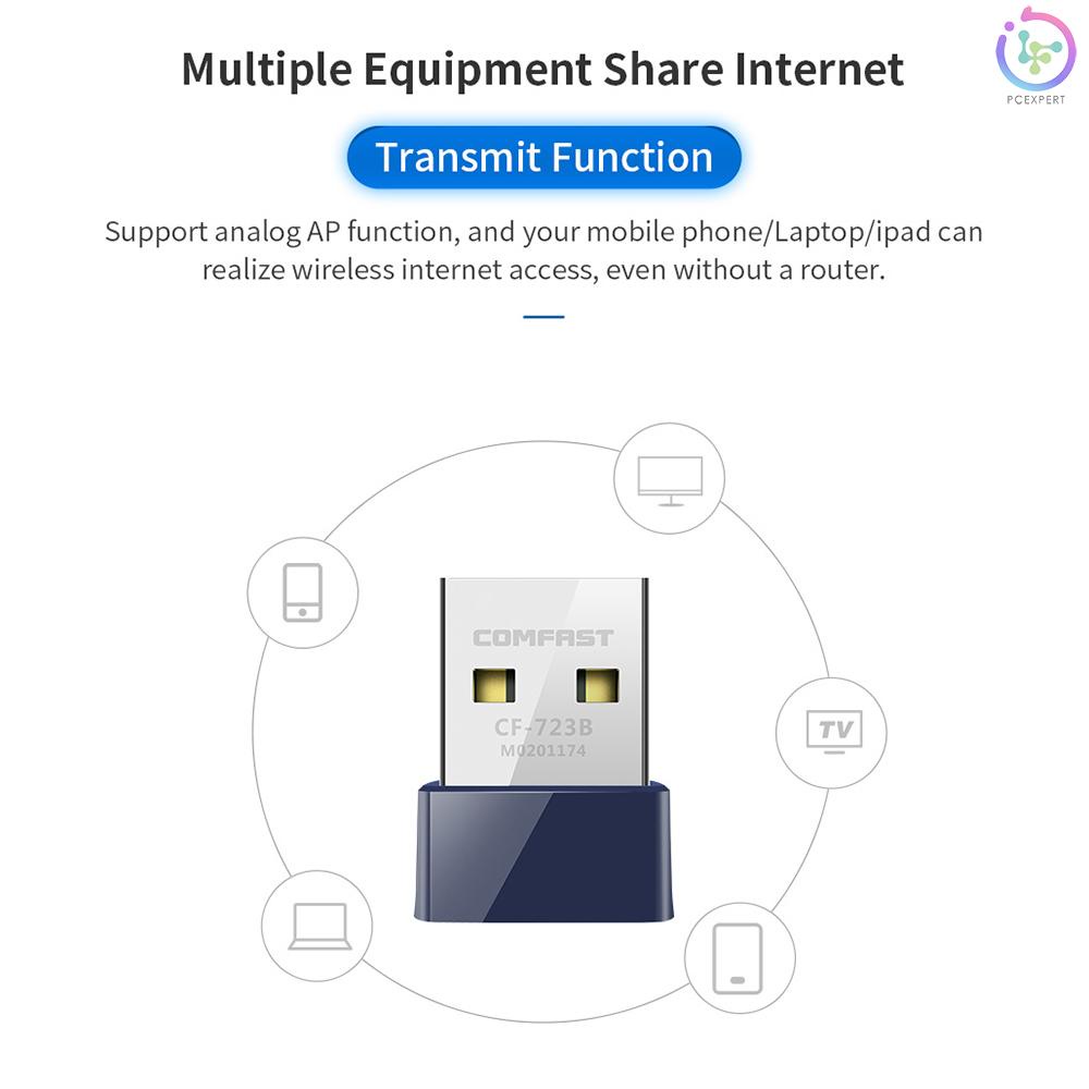 Usb Thu Phát Wifi Comfast Bt4.0 150mbps Thẻ