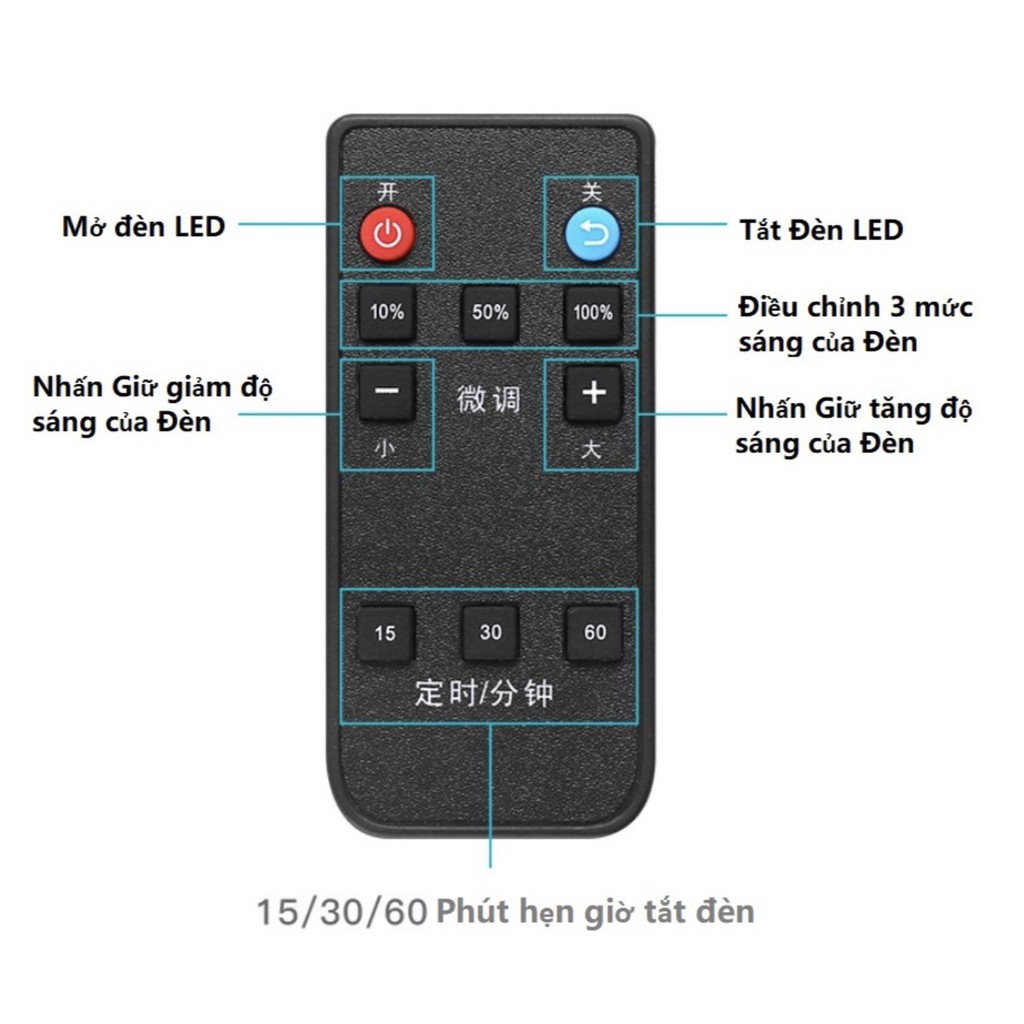 ổ cắm điện kiêm Đèn bàn làm việc thông minh có remote điều khiển COMPATIBLE max 2500w - Home and Garden