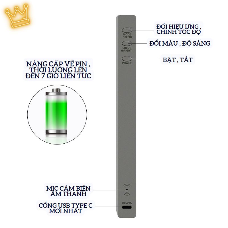 Thanh Đèn Led Rgb Nháy Theo Nhạc 16 Triệu Màu Điều Khiển Bằng Cảm Biến Âm Thanh Siêu Nhạy, Thanh Led Cảm Biến Nhạc