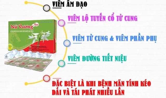 ✅ Nữ vương new phụ khoa huyết trắng hộp 30 viên