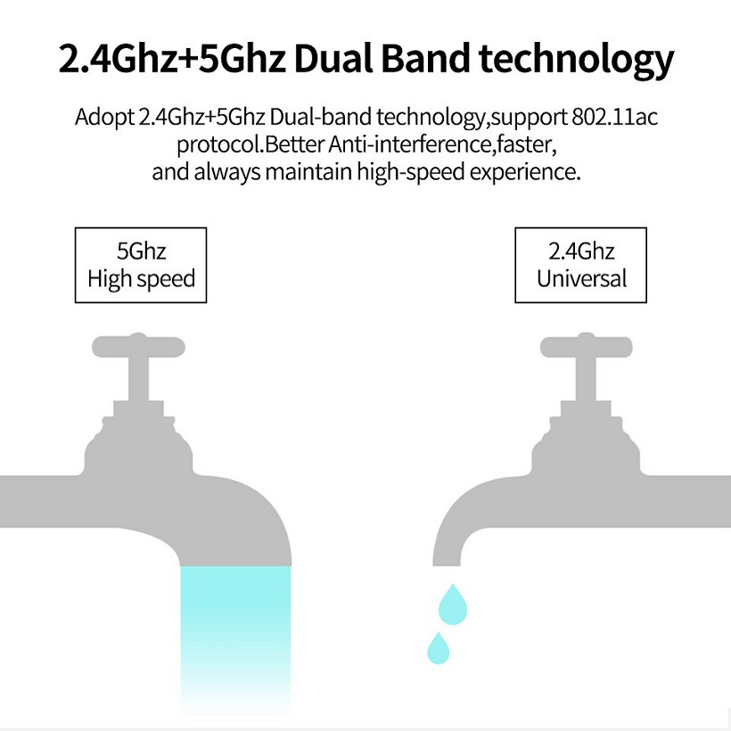 Thiết bị HDMI không dây Miracast K6 độ phân giải tối đa lên đến 4K