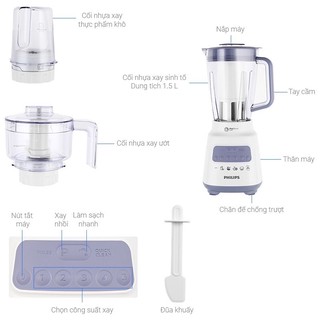 💫{Hàng chĩnh hãng} Máy xay sinh tố philips HR2223 - 700W