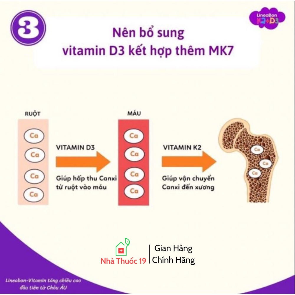 Lineabon D3 K2 Vitamin D3 K2 MK7 Drop nhỏ giọt cho trẻ sơ sinh giúp tăng hấp thu Canxi Phát triển chiều cao cho bé 10ml