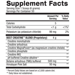 Best Creatine 50 Servings