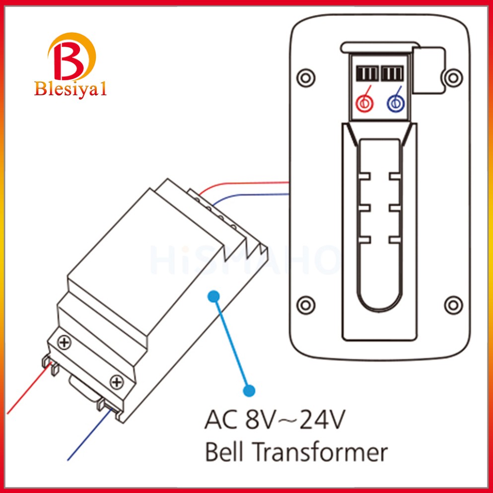 Bộ Thu Phát Wifi Không Dây