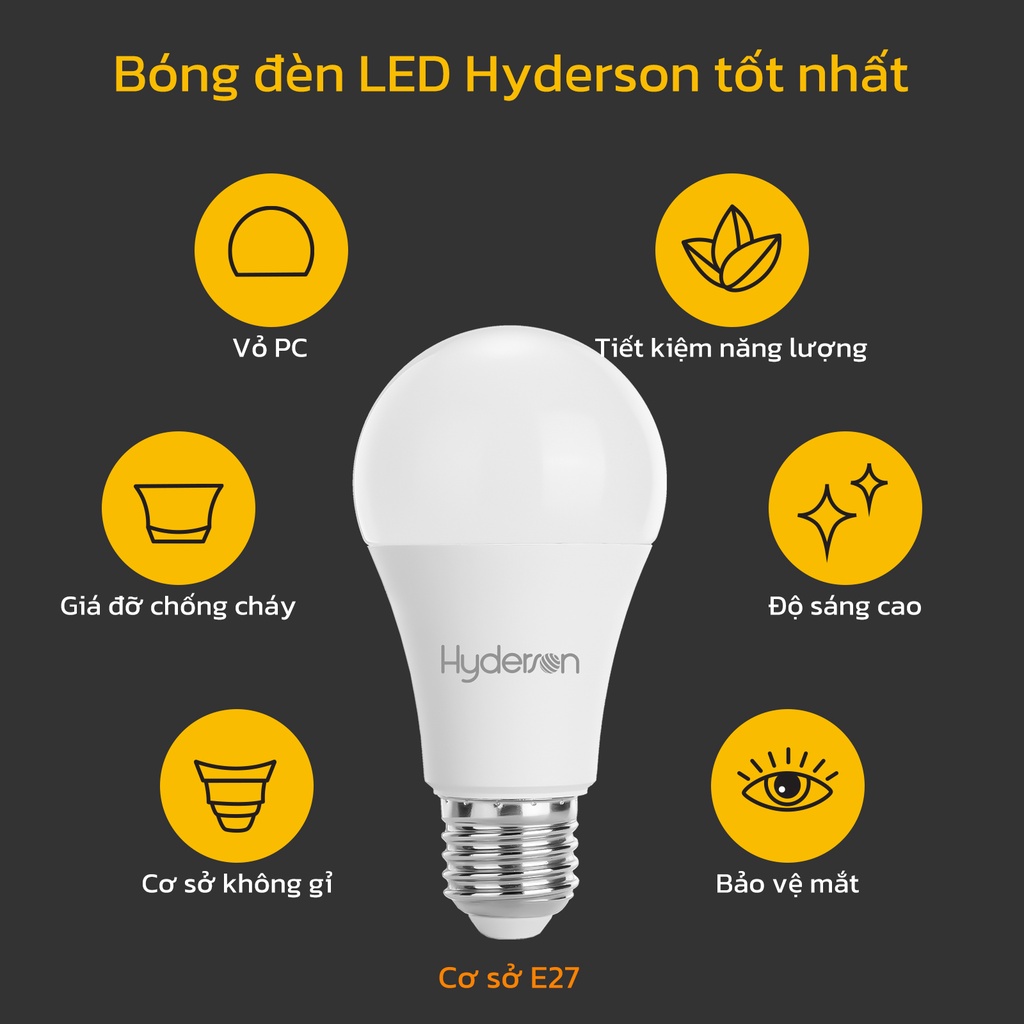 Hyderson đèn led siêu sáng E27 3W 6W 10W 15W 20W Đèn tiết kiệm năng lượng 6500K đèn bóng tròn