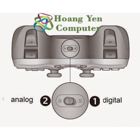 [FREE SHIP] Tay Cầm Chơi Game Không Dây Logitech F710 - BH 3 Năm Chính Hãng