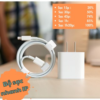 ⚡chính hãng ⚡ cục sạc nhanh iphone iphone 12pro max/ ip12 pro/ ip12 / ip11 pro max/ iphone 11 pro/ ip11/ ip xs max|