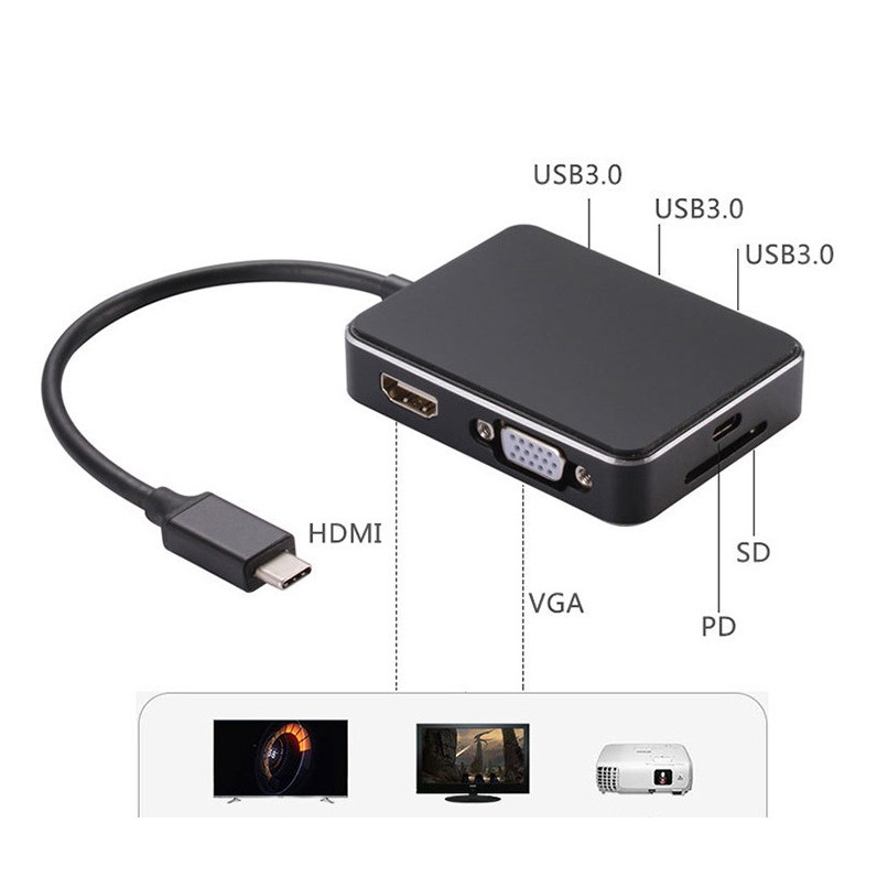 Cổng chuyển Macbook USB C ra 7 in 1