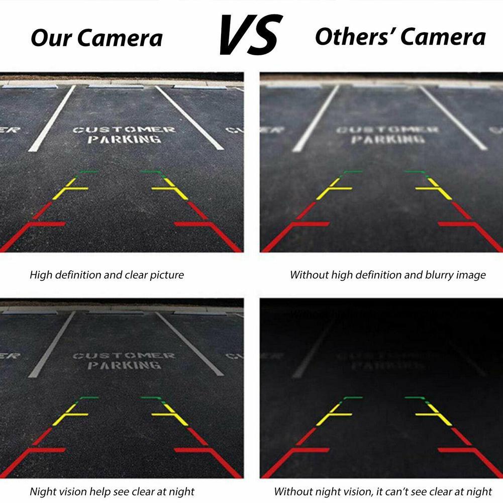 Camera chiếu hậu hình tròn HD Z6A7 với 8 bóng đèn LED hỗ trợ tầm nhìn ban đêm | BigBuy360 - bigbuy360.vn