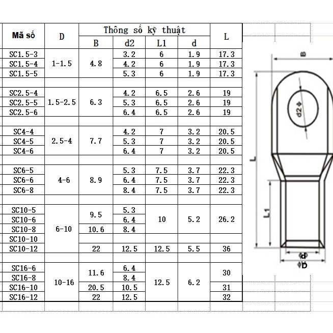 Đầu cos dây điện bít trần SC 6-6, SC 4-6, cốt  bích bằng đồng bấm nối dây 5mm, 6mm đấu máy hàn, ắc quy