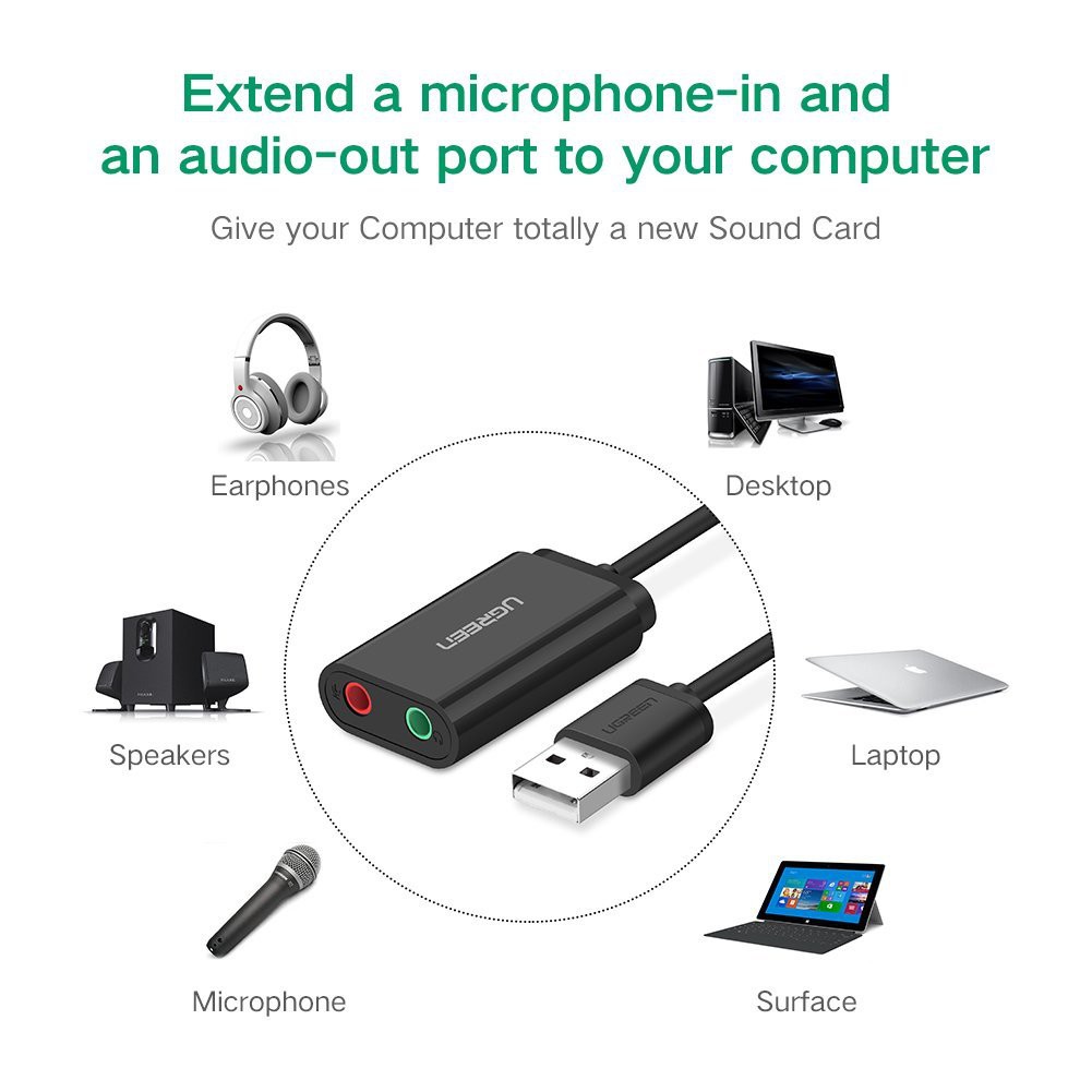 Card sound USB 2.0 to 3.5mm Ugreen 30724