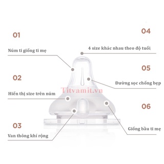 [CHÍNH HÃNG] Núm ti Moyuum Hàn Quốc đủ size 1 - 4