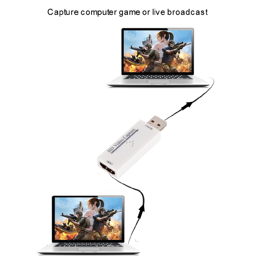 AMORUS Card Đồ Họa Nhỏ HD Cổng Nối USB 2.0 Chất Lượng Cao