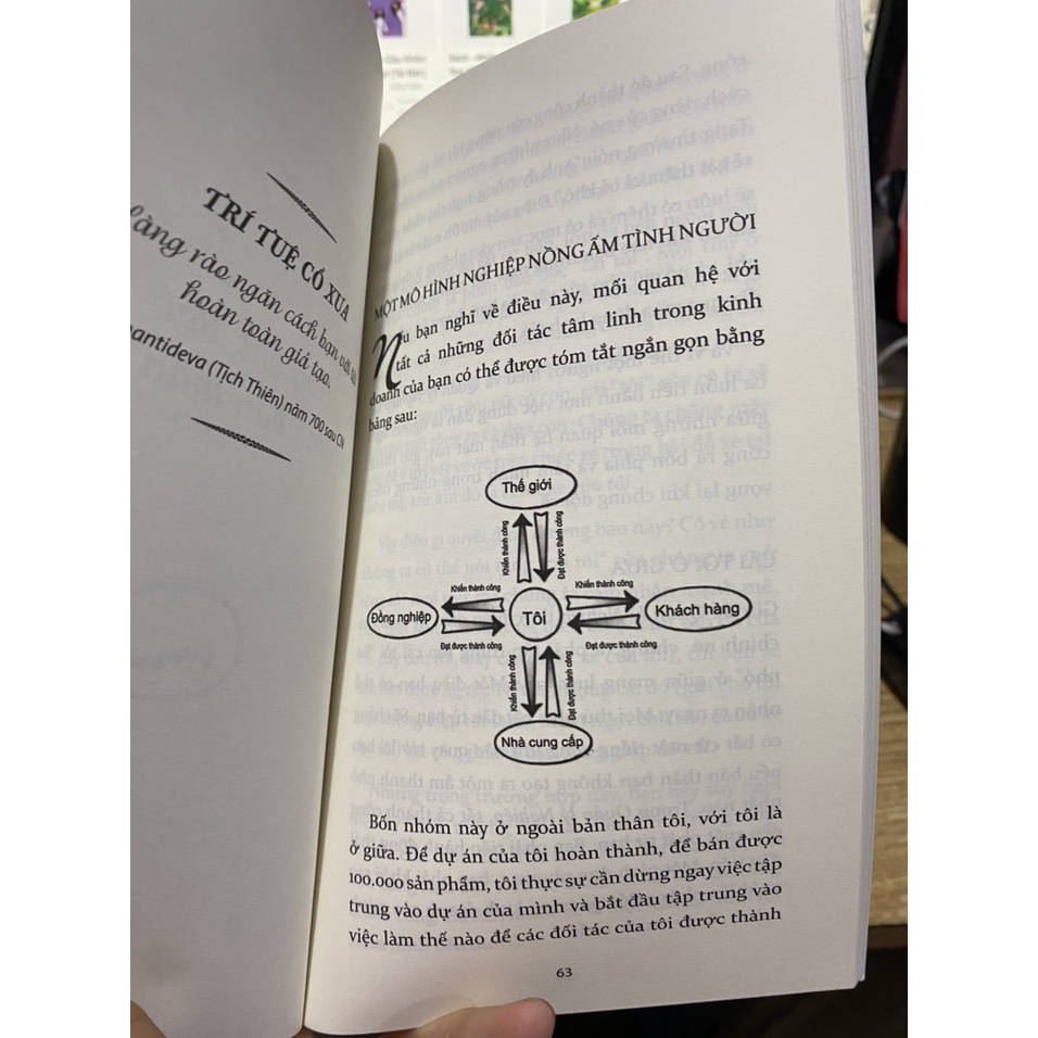 Sách - Quản lý nghiệp ( Thái Hà )
