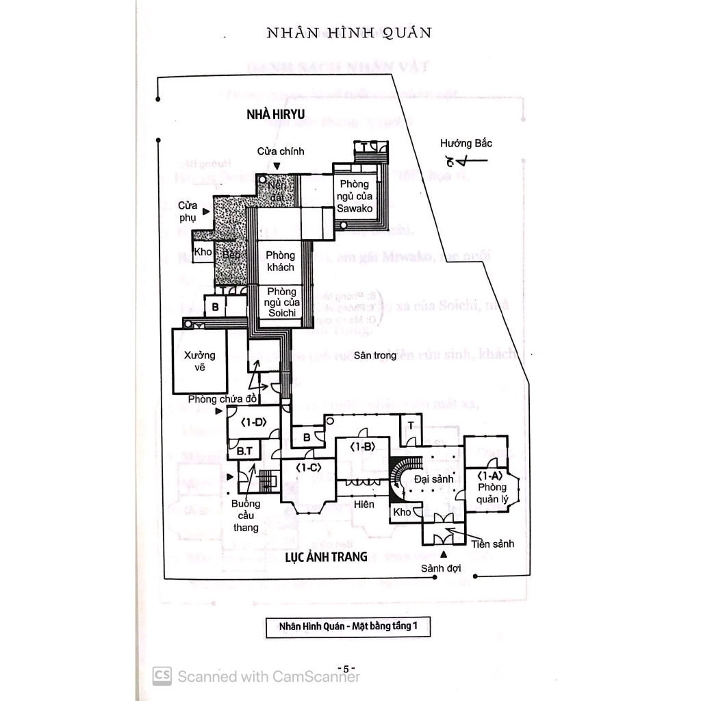 Sách - Nhân Hình Quán 