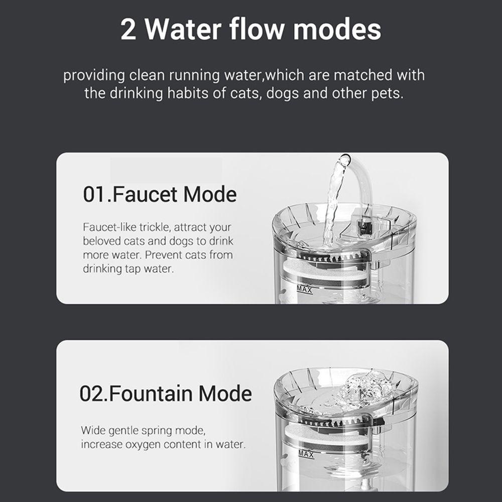 Bình Uống Nước Tự Động Thông Minh Cho Thú Cưng