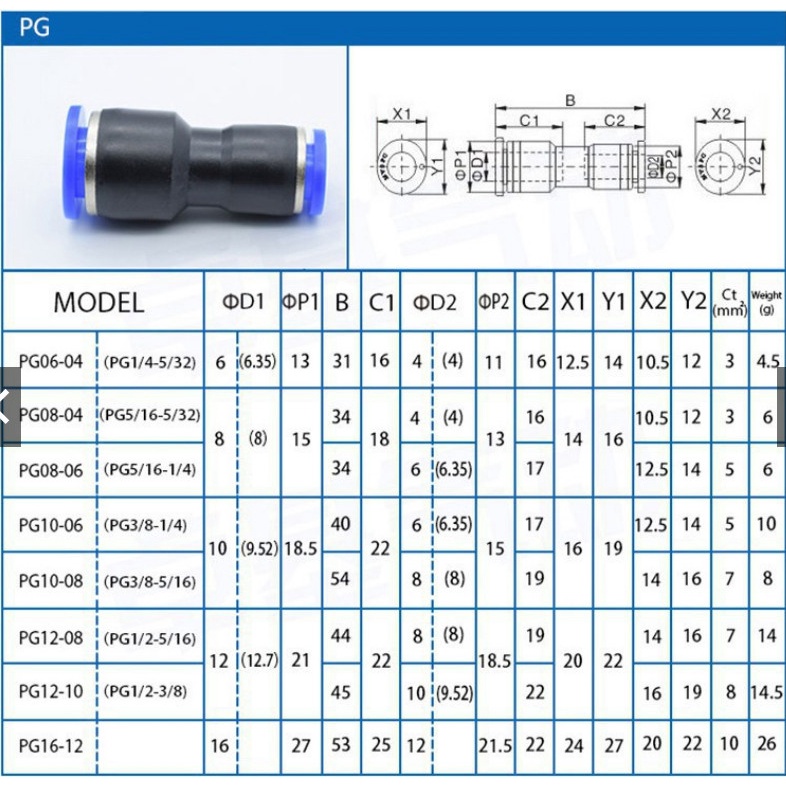 Đầu nối nhanh thẳng chuyển ống  4-6-8-10-12-16