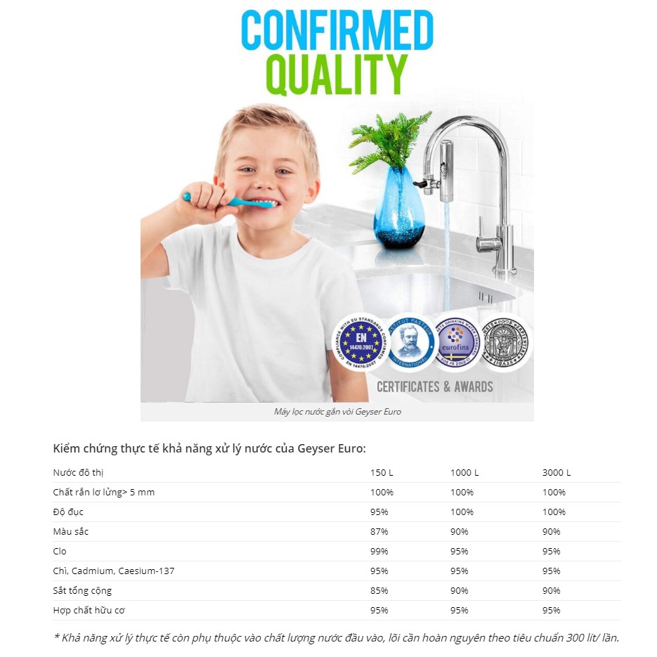 Máy lọc nước tại vòi Geyser Euro – Made in Russia, máy lọc nước di động có thể mang theo | BigBuy360 - bigbuy360.vn